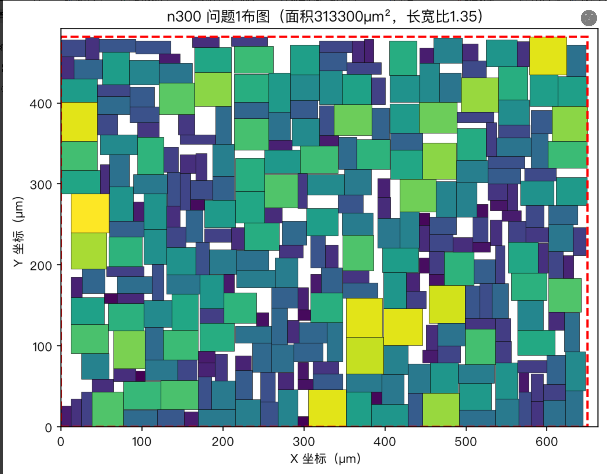 VLSI n300芯片布图规划结果
